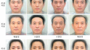 나, 태음인일까 소양인일까… 한국한의학硏 체질별 대표얼굴 공개