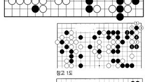 [바둑]제55회 국수전… 중앙의 불꽃 튀는 접전