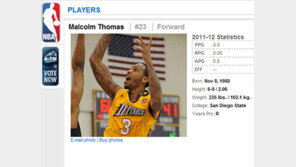 KBL 출신 말콤 토마스, NBA 샌안토니오 입성