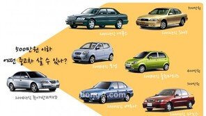 단돈 500만원으로 살 수 있는 車 “뭐가 있지?”