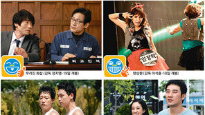 안성기의 ‘부러진 화살’ 만루홈런 예감