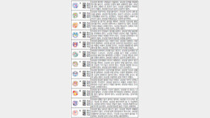 [오늘의 운세/1월14일]주역으로 본 운세