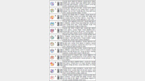 [오늘의 운세/1월15일]주역으로 본 운세 