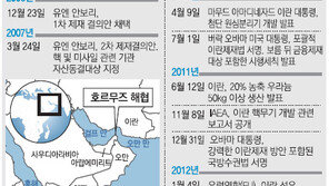 이란과 미국 왜 으르렁? 중동 맹주 꿈꾸는 이란 “핵무기로 美에 대항”