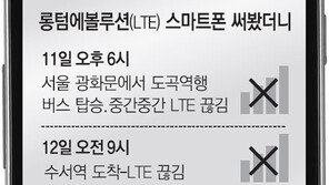 어디서든 터진다더니… 끊기고 느려지고… ‘속터지는 LTE’