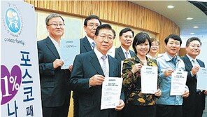 [비전2012]위기관리조직 강화로 미래 불확실성 대비+경영능력 향상