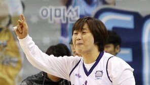 [포토] 유영주 ‘옛날 같지 않네’