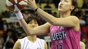 [포토] 김정은 ‘이제 넣기만 하면…’