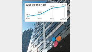 CJ그룹 올 역대최대 7614명 정규직 채용