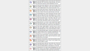 [오늘의 운세/1월16일]주역으로 본 운세 