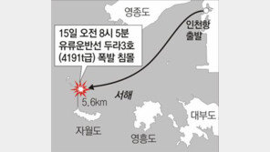 휘발유 6500t 하역후… “기름탱크 청소중 꽝”… 선체 두동강