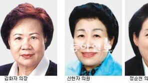 [대구/경북]대구시의회에 ‘여풍’이 분다 