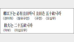 [한자 이야기]<1326>卿以下는 必有圭田하니…