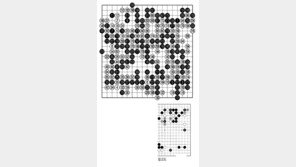[바둑]제55회 국수전… 조한승, 5번기에서 첫 승