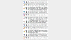 [오늘의 운세/1월17일]주역으로 본 운세