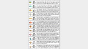 [오늘의 운세/1월17일]별자리로 본 운세 