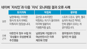 “생리대 닿아도 광우병” 거짓 포털 지식에…누리꾼 58% “신뢰”