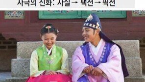 ‘역사고증’ 아예 신경 끈 ‘해품달’ 인기 폭발