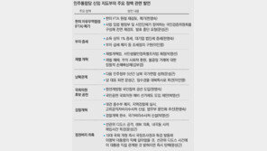 민주 새 지도부, 첫날부터 ‘對與 강경 발언’ 쏟아내