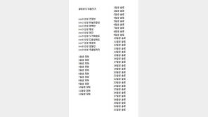 공대생식 이름 짓기,  현실 적극 반영 “공감과 큰 웃음 두 마리 토끼 잡아”