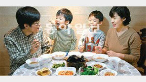 [헬스&뷰티]온 가족이 모인 설날，우리집 조리기구는 안전할까?