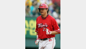 고개숙인 최희섭, 연봉 백지위임 