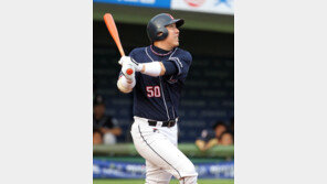 [이효봉의 3D 인터뷰] 김현수 “내 꿈은 빅리거…30홈런 고지 올핸 정복”