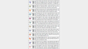 [오늘의 운세/1월18일]주역으로 본 운세 