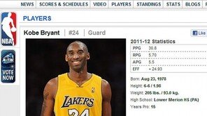 [NBA] 레지 밀러 “코비는 조던을 재현할 수 있는 유일한 선수”