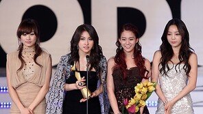 [포토] ‘한류돌’ 카라, 아시아스타상 수상