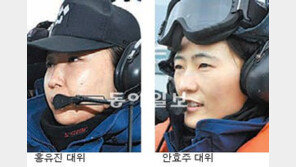 [신문과 놀자!/뉴스 속 인물]남해안 지키는 해군 고속정… 여성 첫 지휘관 임명된 2명