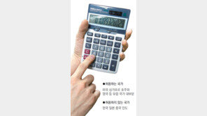 2014년부터 수학시간 계산기 허용… 교육계 찬반 논란