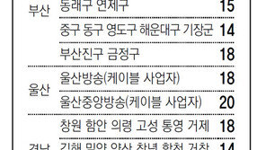 [부산/경남]채널A 지역별 케이블 채널