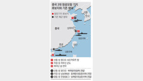 中, 서울 지척에 항모 바랴크 배치