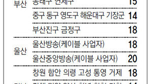 [대구/경북]채널A 지역별 케이블 채널