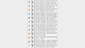 [오늘의 운세/1월20일]주역으로 본 운세 