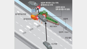 경사진 화단이 ‘죽음의 도약대’… 서울 내부순환로서 차량 추락 1명 사망