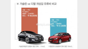 고유가 폭탄에 주목받는 ‘디젤 승용차’ 각광 