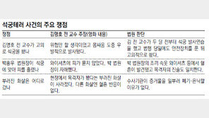 영화 ‘부러진 화살’ 논란…‘석궁테러’ 진실은?