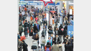 고향 대신 공항으로… 출국 인파
