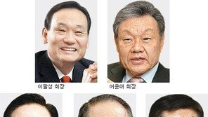 금융권 CEO들 해외 ‘세일즈 출장’