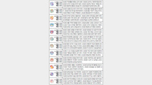 [오늘의 운세/1월25일]주역으로 본 운세 