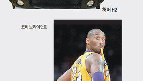 파워… 세련… NBA 스타들의 ‘애마’, 주인을 닮았다