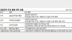 [Money&Life]실업자 최후의 보루 실업급여·국민연금은 지켜준다