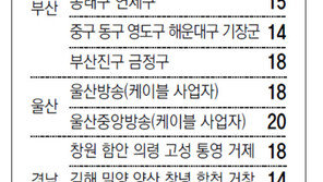 [부산/경남]채널A 지역별 케이블 채널