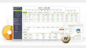 사업장현황신고, 연말정산 신고 어떻게 해야할까?