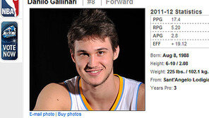 [NBA] 덴버, 갈리나리와 4년 4200만 달러에 연장계약