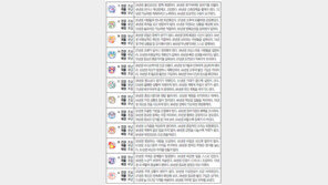 [오늘의 운세/1월27일]주역으로 본 운세 