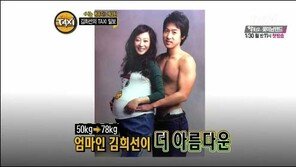 김희선, 만삭 모습 “이 몸매가 70kg후반?”