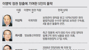 “그때가 좋았지” 고개 숙인 대통령의 ‘남자’들 